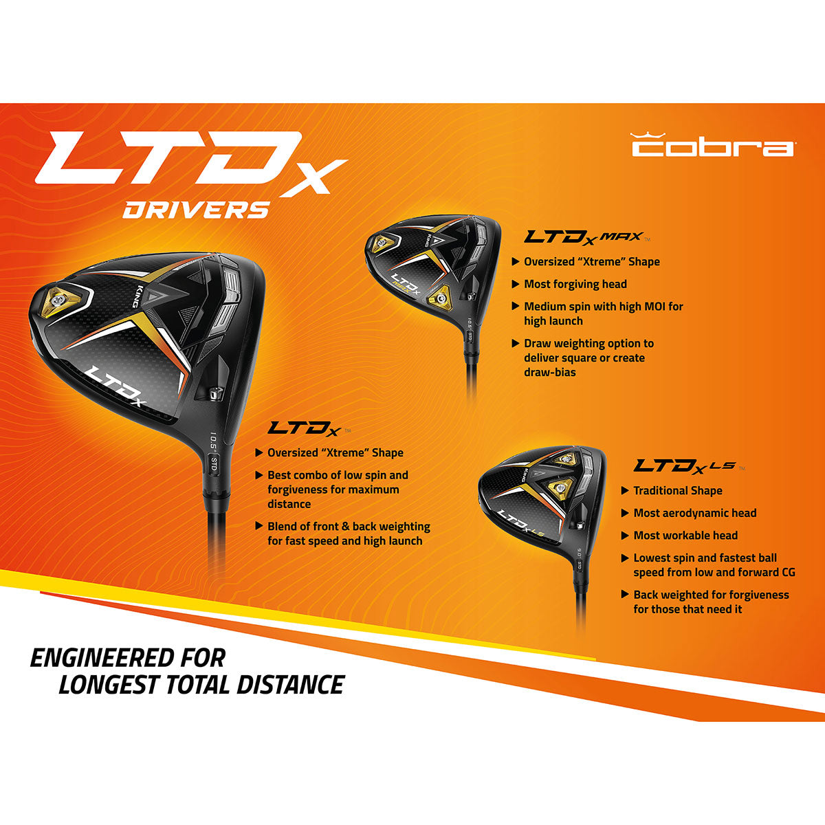 Cobra LTDx LS Mens Golf Driver